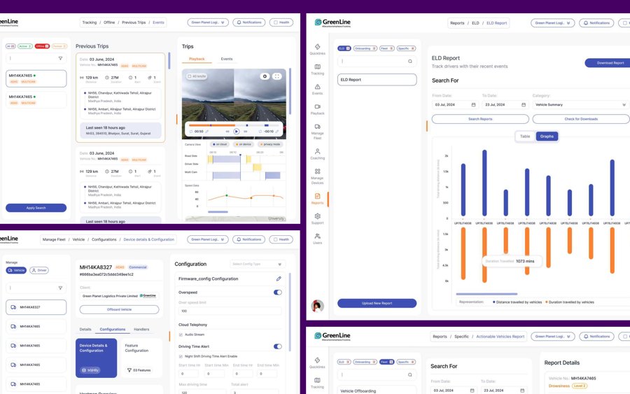 DriveBuddy AI fleet dashboard