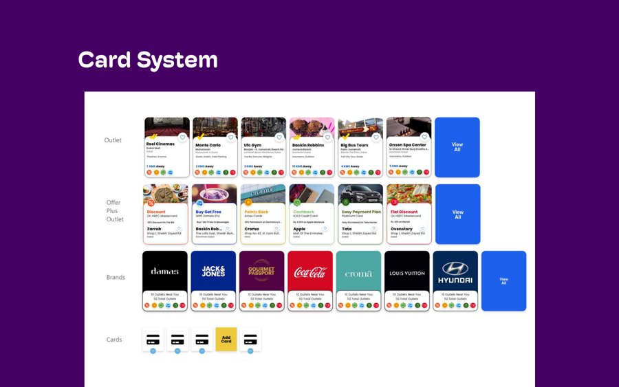 Hundred coupon system